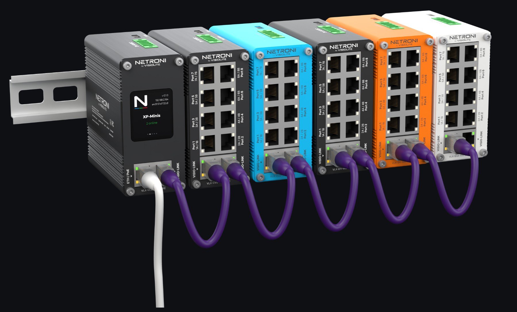Netroni X-Pix modules on a DIN rail, daisy-chained with purple Visio-Link cables